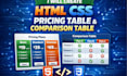 design pricing table, web form using html,css, bootstrap