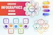 design professional infographic flow charts in canva