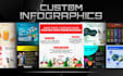 design custom posts or infographics for instagram