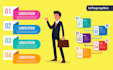 design pro infographics within 24 hours