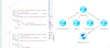 create and deploy azure arm template