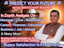 do birth chart readings and predict your future using vedic astrology