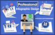 do professional infographic design
