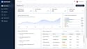 develop custom web applications apis and software solutions