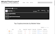 create or edit a modern website