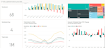 automate your financial reporting in power bi
