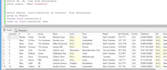 design and develop databases using sql server, ms access, sql pl sql