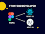 make figma to reactjs and nextjs website