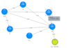 guide you in statistical analysis with spss, smartpls and stata