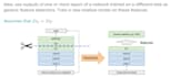 help you with nlp sentence classification