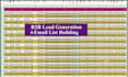 do linkedin b2b lead generation and business owner email collect