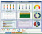do stunning dashboards data entry pivot slicer chart report analysis in excel