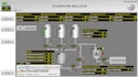 realize your plc and hmi program