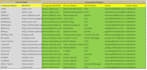 do b2b lead generation