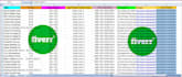 collect hotel and restaurant verified valid emails and all details