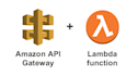 integrate aws lambda, api gateway, cognito and others