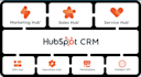 design editable hubspot websites, blogs landing pages