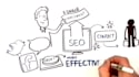 make a whiteboard  animated video