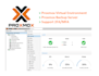 set up and manage your virtualization environment with proxmox ve