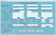 implement ms access database systems