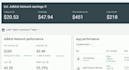 monetize your mobile app with ads