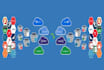 convert and sync your database
