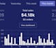 teach you how to run profitable facebook ads
