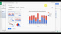 design google sheet and integrate with API