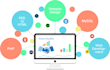 do any php, html, css, jquery, mysql coding