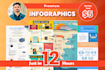 design your premium infographic in 12 hours