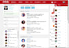 matrimony website php script