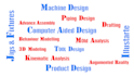 teach you PTC creo parametric online