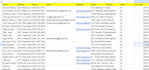 gather bulk b2b phone number leads