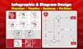 design engaging flowcharts and infographics that simplify complex information