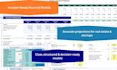 create financial model for real estate and startups