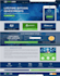create your any investment website