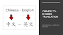 manually translate your chinese text into english