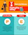 rewrite, edit, proofread, format websites, reports, articles