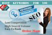 do seo keyword research and competitor analysis