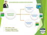 migrate quickbooks enterprise data to quickbooks pro, premier or online