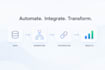 build intelligent ai automated workflows, API integrations and data pipelines