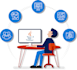 develop small solutions in java and cpp