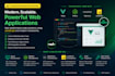 fix javascript issues in your web site or web application
