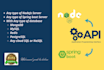 develop nodejs graphql or spring boot server