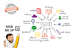 do monthly technical SEO website optimization