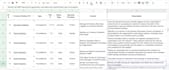 create a no frills spreadsheet of cis controls