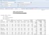 write sql queries and design ssrs report