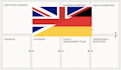 support you in your businessplan ger eng