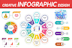 design infographic charts in powerpoint 24hrs