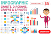 design infographic charts, graphs tables and diagrams